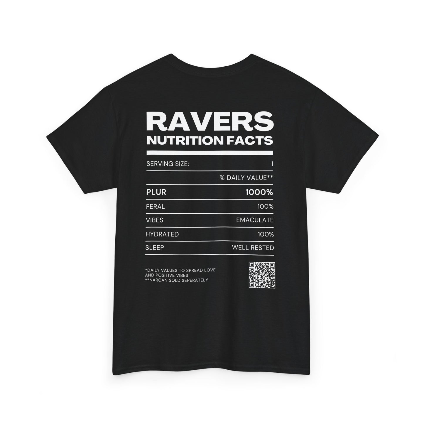 Ravers Nutrition Facts Inclusive